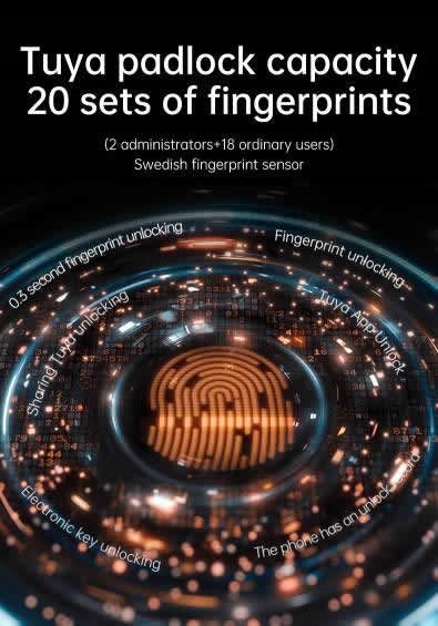 Smart Padlocks *** SALE ***63617317092993114