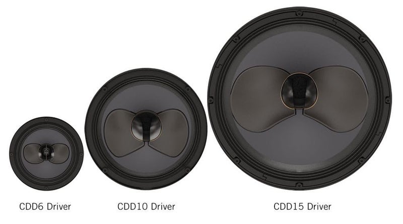Martin 10" Cone Driver 8 ohm - DLS10008 Carousel 1