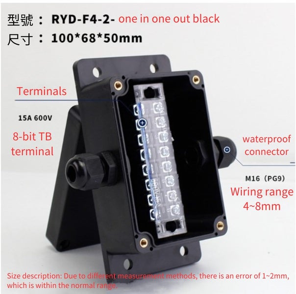 Waterproof junction box, one in and one out Carousel 1