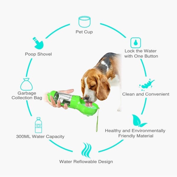 3 in 1 Puppy Dog Cat Pet Water Bottle Drinking Travel Portable 300ml NEW Carousel 8