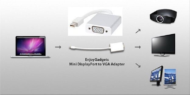 Mini DisplayPort Thunderbolt To VGA Adapter For Surface Pro Macbook iMac Mac Pro Carousel 1