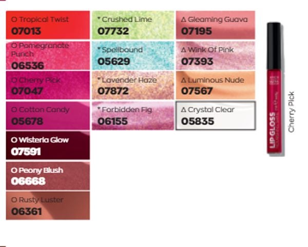 Avon Ultra Colour Lip Gloss Nourishing Shine Range Carousel 1