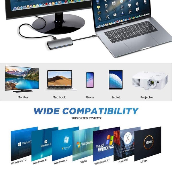 6 in 1 USB C to HDMI Multiport Adapter with 1000M Ethernet Carousel 1