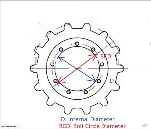 Sprocket for Kobelco SK200-8 / 210-8 / E215BJ part no: YN51D01003P1 26h 21t 403 Carousel 2
