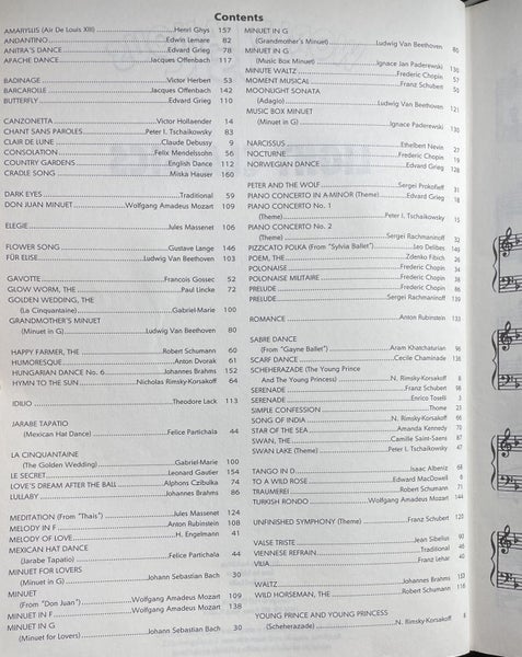 World Famous Series No 7 Light Classics Music Advanced Piano Solos Carousel 2