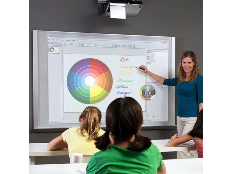 Language Learning Tools Portable Interactive Whitebaord For English Class Carousel 2