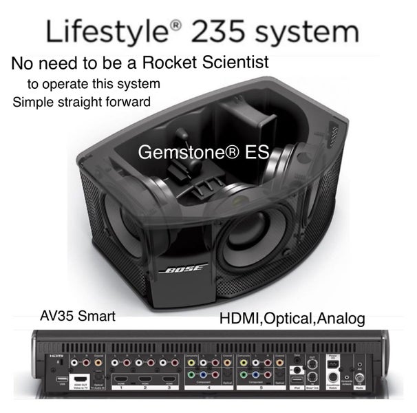 HDMI - Bose Lifestyle 235 / AV35 & Gemstone ES & ADAPTIQ Calibrate Headset Carousel 2