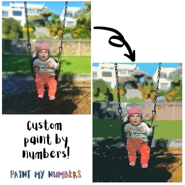 Custom Paint by Number kit  Turn your Photos into Customized