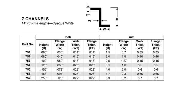Evergreen 14In White Polyst. Z Channels1.5Mm(4) * Carousel 2