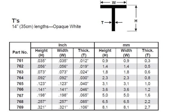 Evergreen 14In White Polyst. T Shape 0.88Mm (4) Carousel 2