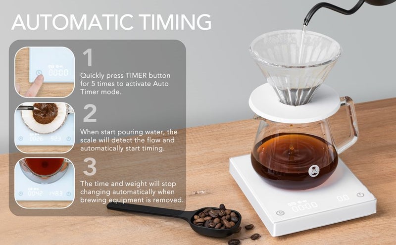 TIMEMORE Coffee Scale with Timer,Digital Coffee Scale with 0.1g High Precision Carousel 2