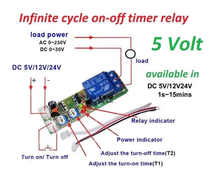 Dual Timer Relay ON OFF up to 15 min 5V 12V and 24V versions Carousel 1