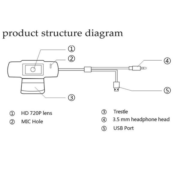 Usb 2.0 Computer Camera Live Webcam Hd 720P With Microphone For Work Study At W Carousel 4