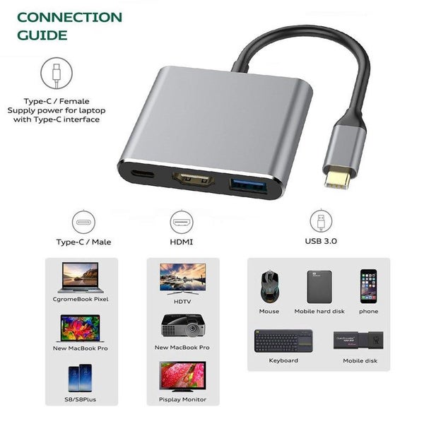 Type C Usb 3.1 To 4K Hdmi 3.0 Pd Charging Adapter Cable Hub For Macbook Pro Air Carousel 4