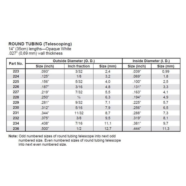 Evergreen Styr Tube 1/4(.250) (15) * Carousel 2