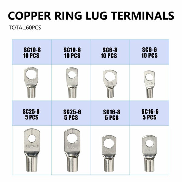 Copper Wire Lugs with Heat Shrink Set Carousel 2