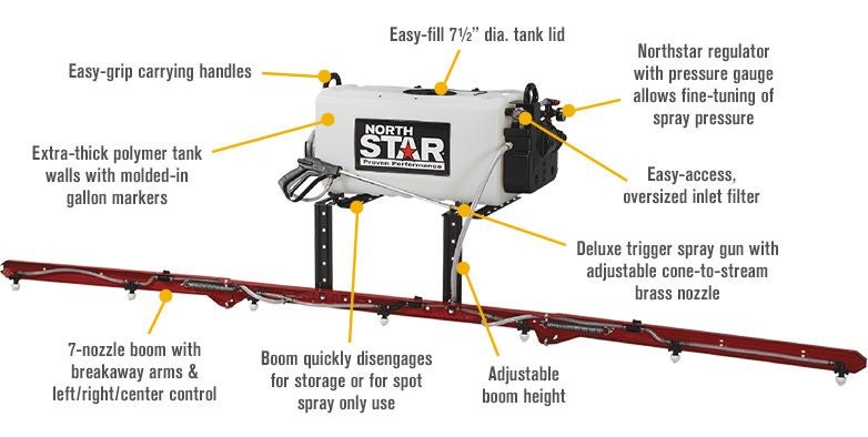 NorthStar Deluxe ATV Spot Sprayer 98 Litre with Deluxe 7-Nozzle Boom (3.5mtr) Carousel 2