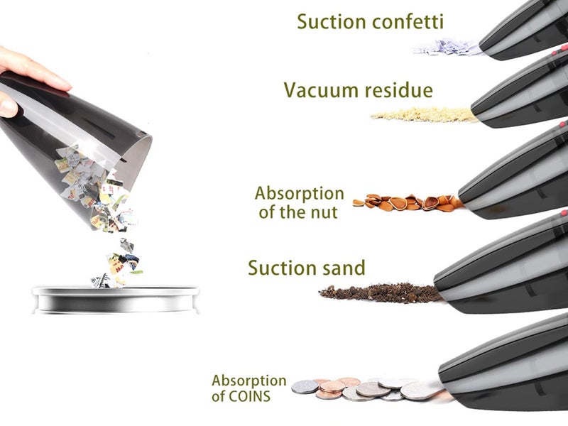 Vacuum Cleaner Handheld Local NZ Clearance Carousel 2