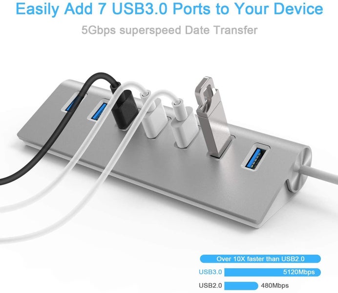 7 Port USB 3.0 Hub Carousel 2