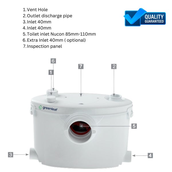 Macerator Pump Sewage / Waste Toilet Pump - GreenLeaf - Classic 40062863243259266112