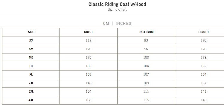 OUTBACK OILSKIN COAT Carousel 4