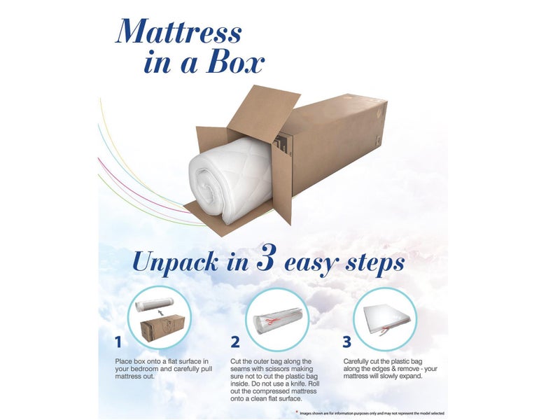 Double Mattress 5 Zone Pocket Spring Memory Foam Carousel 7