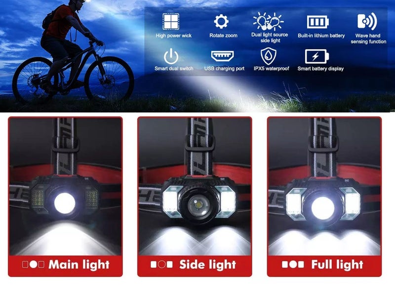 Head Lamp Waterproof NZ Clearance x2 Carousel 10