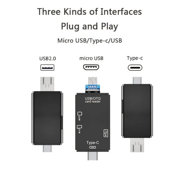 6 in 1 SD Card Reader Carousel 7