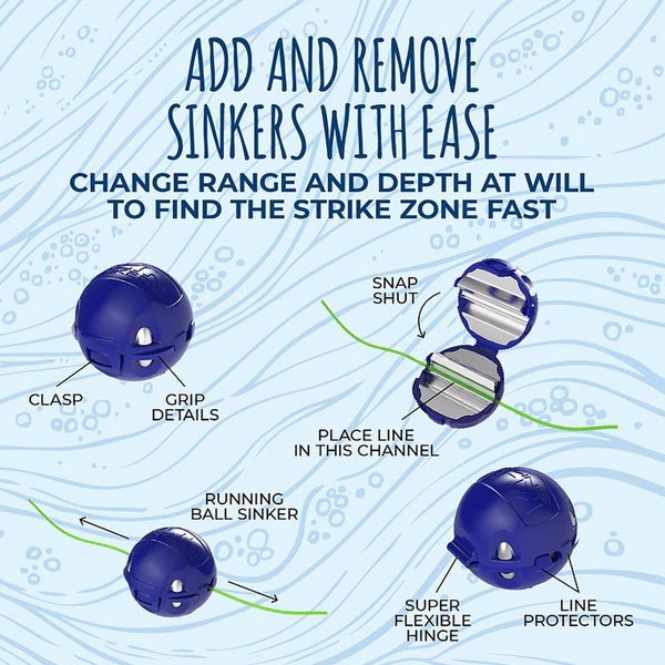 KLIK Sinkers Quick Change Fishing Sinkers - Lumo Carousel 2