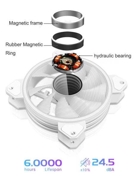 ARGB WHITE FAN COOLMOON WF1 PC 120mm Fan 5V 3Pin ARGB PWM PC Fan Carousel 11