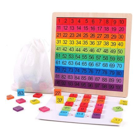Wooden Counting Math Toys 1-100 Consecutive Numbers Educational Game Carousel 2