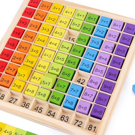 Wooden Math Multiplication Board Game Learning Toy Carousel 1