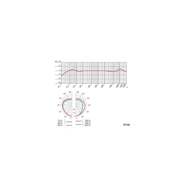 Small Diaphpragm Pencil Condenser Mic Carousel 3