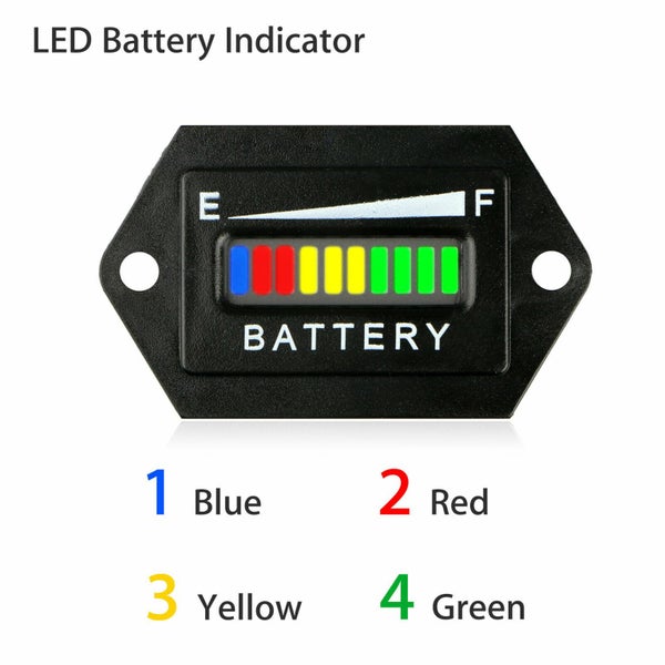 Battery Indicator Carousel 2