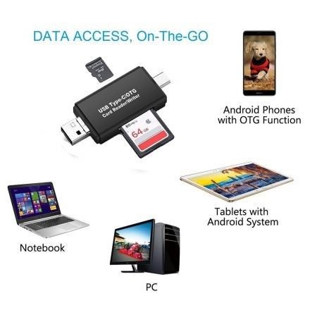 3 in 1 OTG Card Reader Type C USB Micro USB Combo to 2 Slot TF SD Card Reader Carousel 10