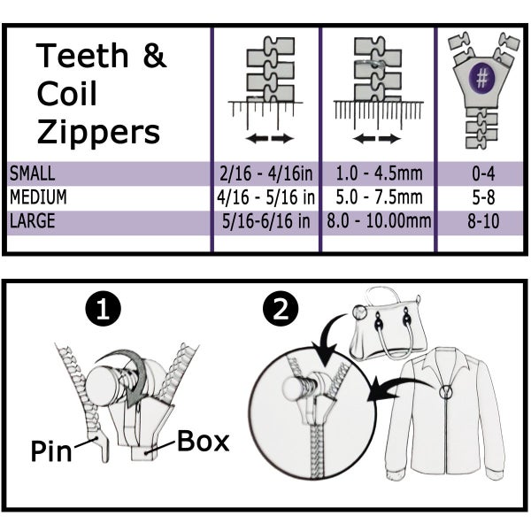 Fix N Zip Instant Zipper Repair Kit Medium