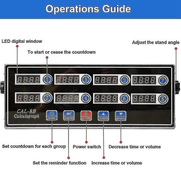 Commercial 8 Channels Digital Kitchen Timer, Stainless Steel Calculagraph Timer Carousel 2