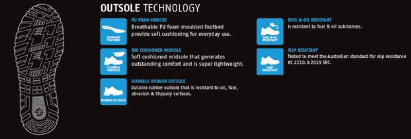 Bata Safety Shoes Striker Sportmates Black (Size 5) Trade Me