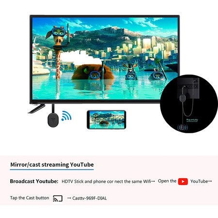 Wireless HDMI Display Dongle Adapter, TV Adapter for The APP YouTube Carousel 7
