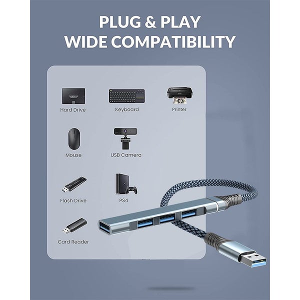 USB Splitter 3.0, 4 Port USB Hub for Laptop, Compatible with PC, Desktop Carousel 1