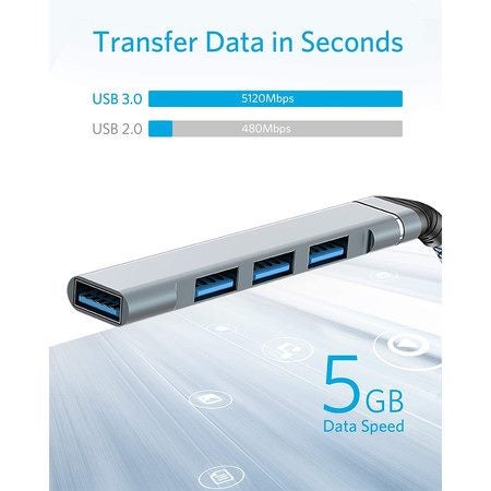 USB Splitter 3.0, 4 Port USB Hub for Laptop, Compatible with PC, Desktop Carousel 5