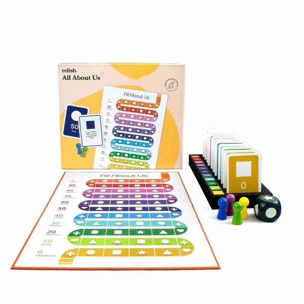 All About Us Dementia Game by Relish Carousel 2