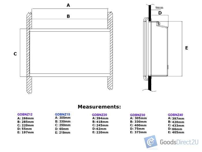 Switch Board - 20 Way / Pole Flush Mount Carousel 4