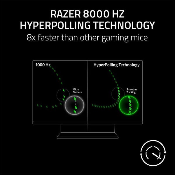 Razer DeathAdder V3 Mouse - Ergonomic Wired Gaming (RZ01-04640100-R3M1) Carousel 4