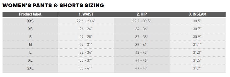 2 X Adidas Womens Blue Heat Training Sport Leggings Carousel 8