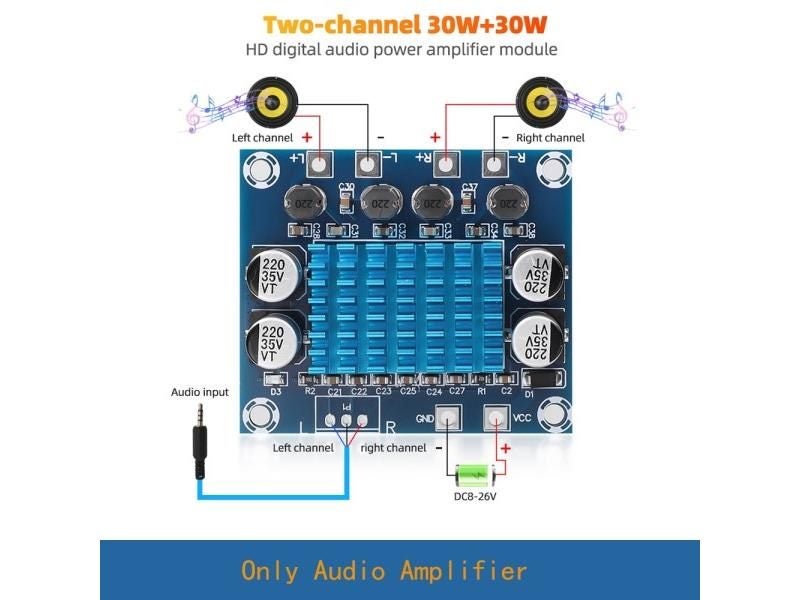 Mp3 Player Carousel 1