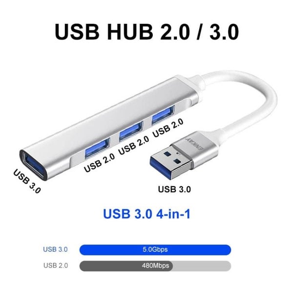 Enkay USB 4 Port Hub, 3 x USB 2.0, 1 x USB 3.0, Plug and Play Carousel 2