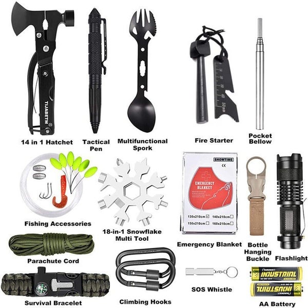 Camping Equipment Emergency Kit NZ Clearance Carousel 2