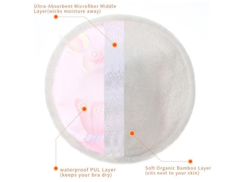 [simfamily]10PCS Bamboo Breast Pad Nursing Pads For Mum Waterproof Washable Carousel 2