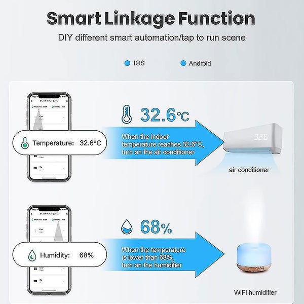Wifi Hygrometer Thermometer Sensor,smart Temperature Humidity With Remote App No Carousel 5